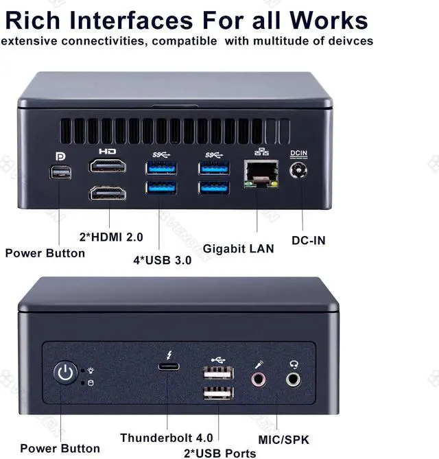 Main image of Mini PC i7 1165G7 i5 1135G7 Thunderbolt 4 Windows 11/10 Linux i3 1115G4 NVMe SSD 2*HDMI DP 8K UHD WiFi BT Gaming Computer