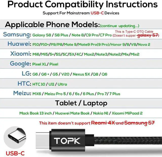 Alt view image 5 of 5 - 3A Micro USB Cable USB Type C Cable for   Fast Charging  USBC Cable & Digital Display Mole Phone Cable