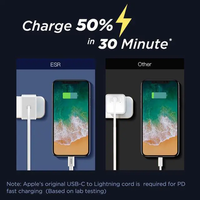 Alt view image 2 of 5 - USB C Charger 18W Power Delivery Wall Charger with Foldable Plug Type C PD Charger for iPhone XS/XR/XS Max iPad Pro Samsung