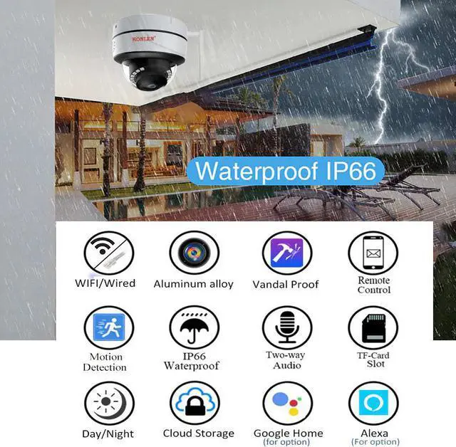 Main image of WIFI Dome IP Camera External Video Surveillance Street Outdoor Security Protection Vandalproof t Life B Alexa Google