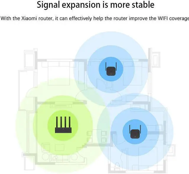 Alt view image 4 of 5 - WiFi router Amplifier Pro 300M Network Expander Repeater Signal overlay Wireless Range Extender 2 external antennas