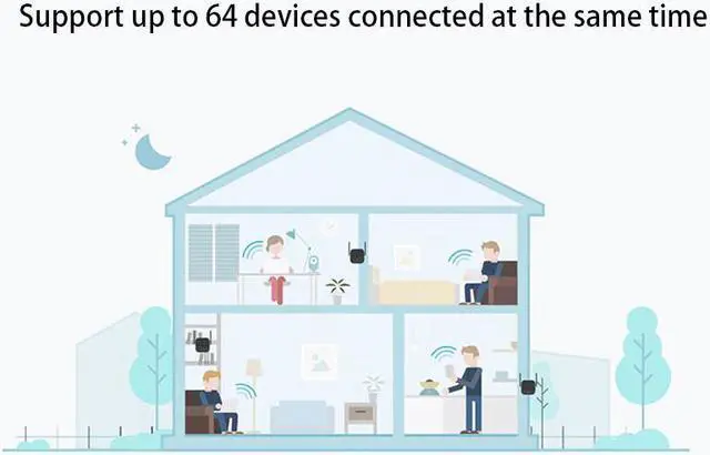 Alt view image 3 of 5 - WiFi router Amplifier Pro 300M Network Expander Repeater Signal overlay Wireless Range Extender 2 external antennas