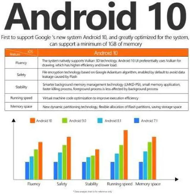 Alt view image 5 of 5 - Android smart tv Box Android10.0 allwinner H313 quad core 2G 16GB 4K 3D netflix  mini smart tv set top box media player