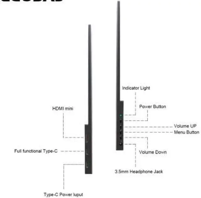 Alt view image 3 of 5 - Monitor 7 Inch Portable USB Monitor Raspberry Pi Touch Screen IPS Display Computer Monitor 1024X600