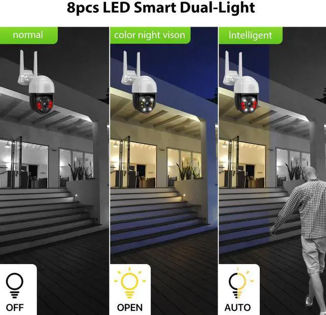Alt view image 4 of 5 - 5MP Wifi IP Camera 3MP HD Tuya Outdoor PTZ Camera Ai Human Detect 1080P Security CCTV Camera Wireless Auto Tracking t Life
