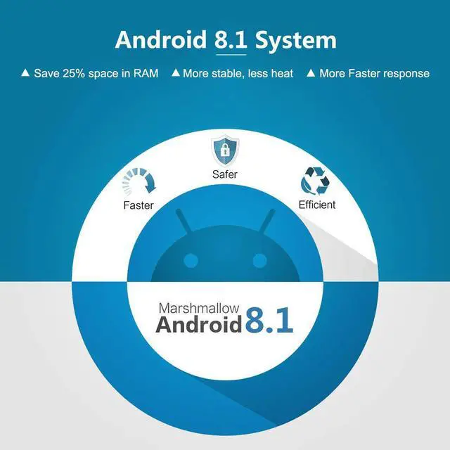 Alt view image 2 of 5 - 2018 T9 tv box android 8.1 WIFI 4GB 64GB TV Box Bluetooth 4.0 RK3328 Quad Core 4G 32G Smart tv box Set Top android 8.1 Box 5G