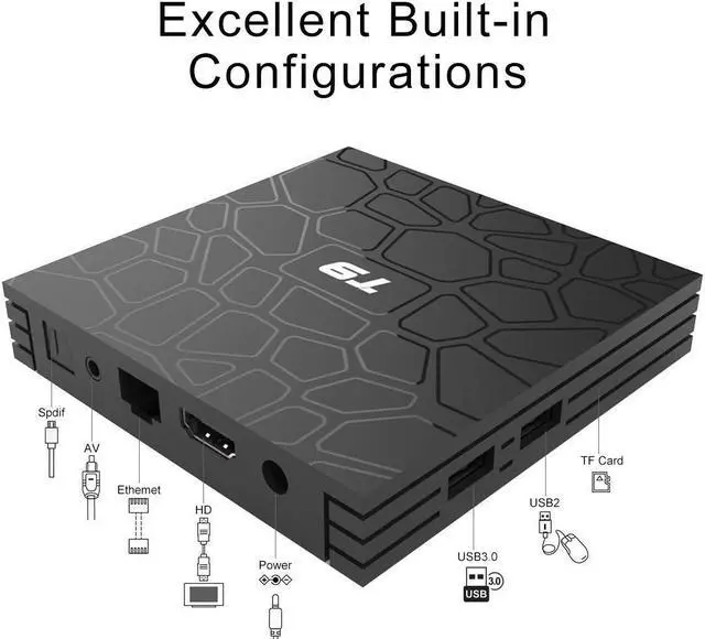 Alt view image 4 of 5 - 2018 T9 tv box android 8.1 WIFI 4GB 64GB TV Box Bluetooth 4.0 RK3328 Quad Core 4G 32G Smart tv box Set Top android 8.1 Box 5G