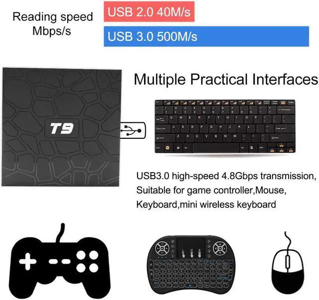 Alt view image 5 of 5 - 2018 T9 tv box android 8.1 WIFI 4GB 64GB TV Box Bluetooth 4.0 RK3328 Quad Core 4G 32G Smart tv box Set Top android 8.1 Box 5G