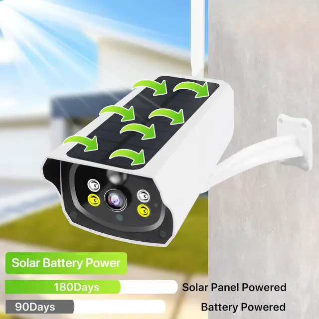 Main image of 1080P IP Camera WIFI Wireless Solar Panel Battery Security Camera Tuya t Life PIR Human Motion HD Video Surveillance camera