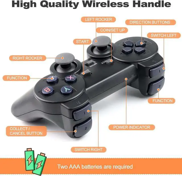 Alt view image 5 of 7 - CZQEPMB Wireless Retro Game Console, Retro Game Stick with Built-in 9 Emulators, 20000+ Games, 4k Hdmi Output, and 2.4GHz Wireless Controller, Plug and Retro Play Video Games for Tv (64 G)
