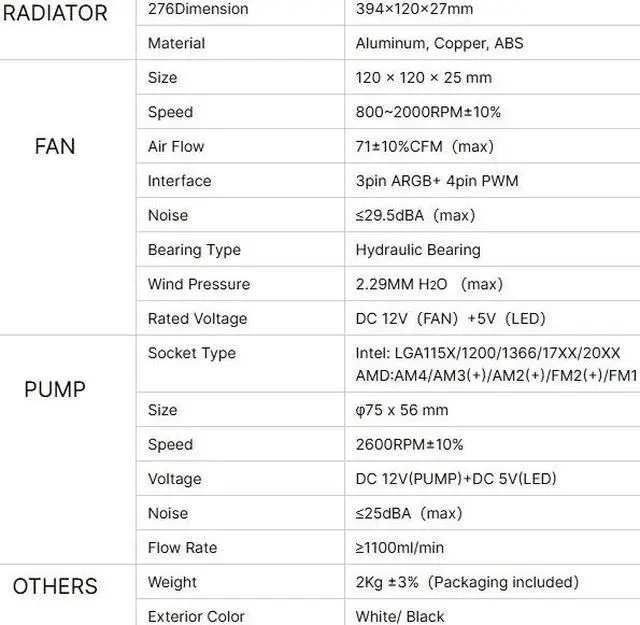 Alt view image 7 of 7 - CZQEPMB ARGB Liquid CPU Cooler,Water Cooler with Temperature Display, 240mm Digital CPU Mute Cooler ARGB & PWM Chassis Fan,LGA115X/1200/1700/1366/2011/2066,AM5/AM4/AM3/AM2/FM2/FM1/939,Gaming