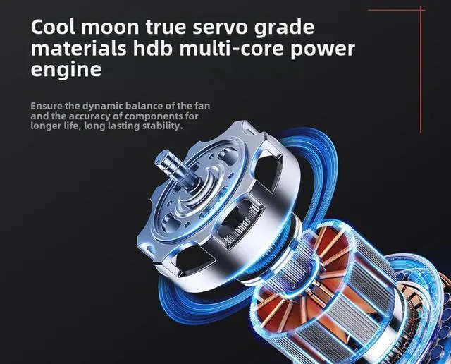 Alt view image 3 of 6 - CZQEPMB CPU Cooler with Temperature Display,  ARGB  Synchronous Silent CPU Fans, 6 Copper Heat Pipes - Compatible with Intel : LGA 1851/1700/1200/115X/1366 and AMD AM4/AM5 - Easy Installation White