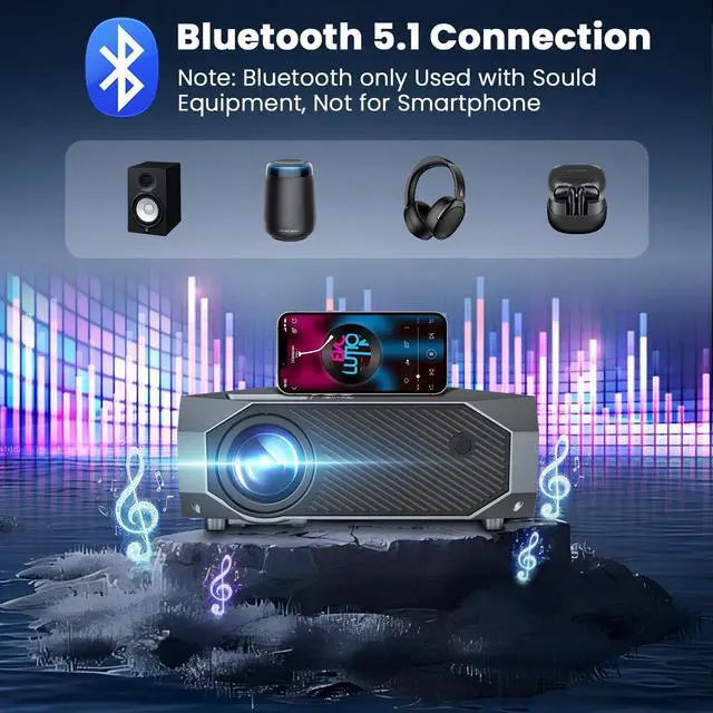 Alt view image 5 of 7 - Projector with WiFi and Bluetooth, Native 1080P Outdoor Movie Projectors 4k Supported, 15000L Portable Home Theater Projector Max 300", Indoor&Outdoor Use