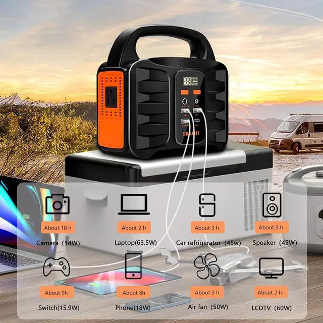 Alt view image 2 of 6 - Portable Power Station, 155Wh 42000mAh Outdoor Solar Generator with 110V/150W(Peak 200W) AC Outlet and USB-C PD(30W) Port, Power Supply for Outdoor Camping RV Trip, Home Emergency Outage