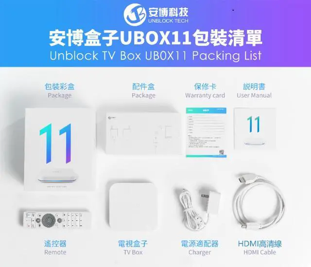 Alt view image 2 of 7 - UBOX11 PRO MAX  Overseas Version OS Version UNBLOCK TECH Free of remote controller protection cover