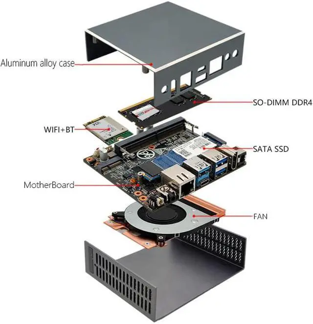 Alt view image 4 of 6 - Aile Tech Barebone Mini PC, Intel Celeron N5095 (up to 2.90 GHz), WIFI5.0, Bluetooth5.0, Intel UHD Graphics, Support Linux ,Windows10/11 Product key not included 8gb ram / 256gb ssd