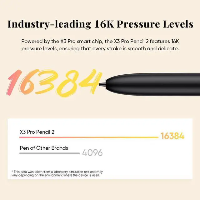 Alt view image 2 of 7 - XPPen 3-in-1 Color Note Pad with 16384 Pressure Levels X3 Pro Pencil 2, 10.95 inch Paper-Like Screen 6GB + 128GB for Note-taking/Work/Study/Reading