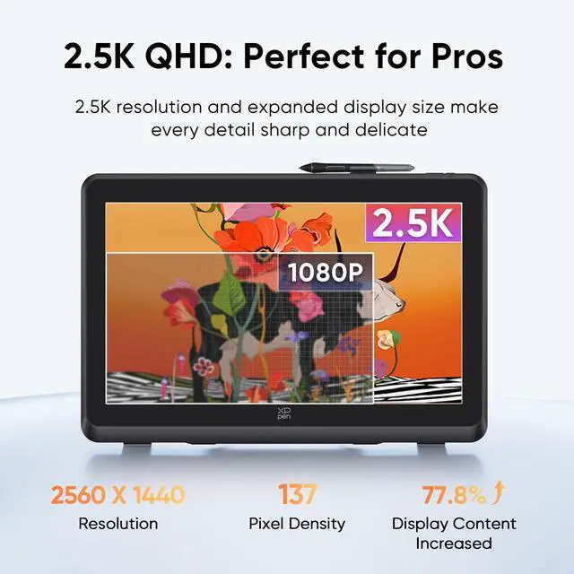 Alt view image 4 of 7 - XPPen Artist Pro 22 Gen 2 22" 2.5K Drawing Tablet with Screen, 16K, Calman | Calman Verified 99% Adobe RGB Display for Design, Photo Editing, Mac, PC, Includes ACK05 Shortcut Remote & Adjustable Stand