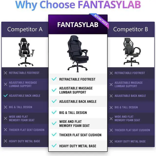 Alt view image 5 of 7 - KILLABEE Big and Tall 400lb Massage Memory Foam Gaming Chair - Adjustable Tilt, Back Angle and Flip-Up Arms,High-Back Leather Racing Executive Computer Desk Office Chair, Metal Base