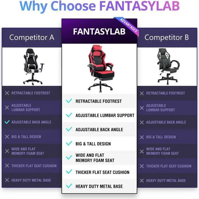 Alt view image 5 of 7 - KILLABEE Big and Tall 400lb Massage Memory Foam Gaming Chair - Adjustable Tilt, Back Angle and Flip-Up Arms,High-Back Leather Racing Executive Computer Desk Office Chair, Metal Base Red Black