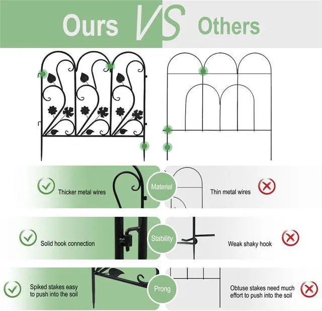 Alt view image 6 of 7 - 5X Decorative Garden Fence Panel Rustproof Wire Metal Border Edging Dog Barrier