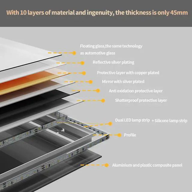 Alt view image 6 of 7 - UNHO 1200*600mm Rectangle Led Backlit Light Bathroom Mirror Aluminum Frame Wall Home Vanity Makeup Mirror Anti-fog Dimmable Function