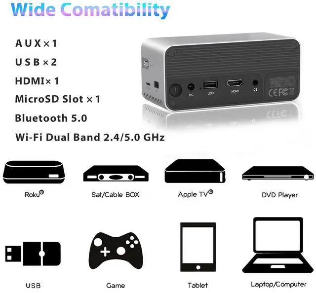 Alt view image 6 of 7 - Battery Powered Portable Smart Mini Projector, HD Image with WiFi Bluetooth, 300 ANSI Lumen, Pocket Video Beam, Auto Keystone Mechanical Focus, HiFi Stereo, Watching Anywhere