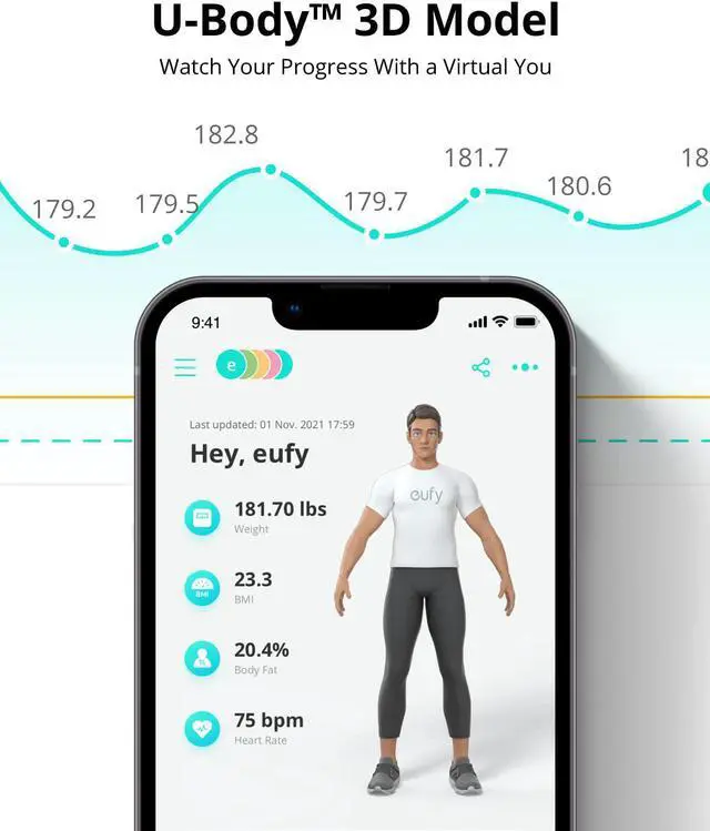 Alt view image 4 of 7 - eufy by Anker Smart Scale P2 Pro Digital Bathroom Scale w/ Wi-Fi Bluetooth, 16 Measurements,Include Weight, Heart Rate, Body Fat, BMI, Muscle Bone Mass, 3D Virtual Body Mode, 50 g/0.1 lb High Accuracy