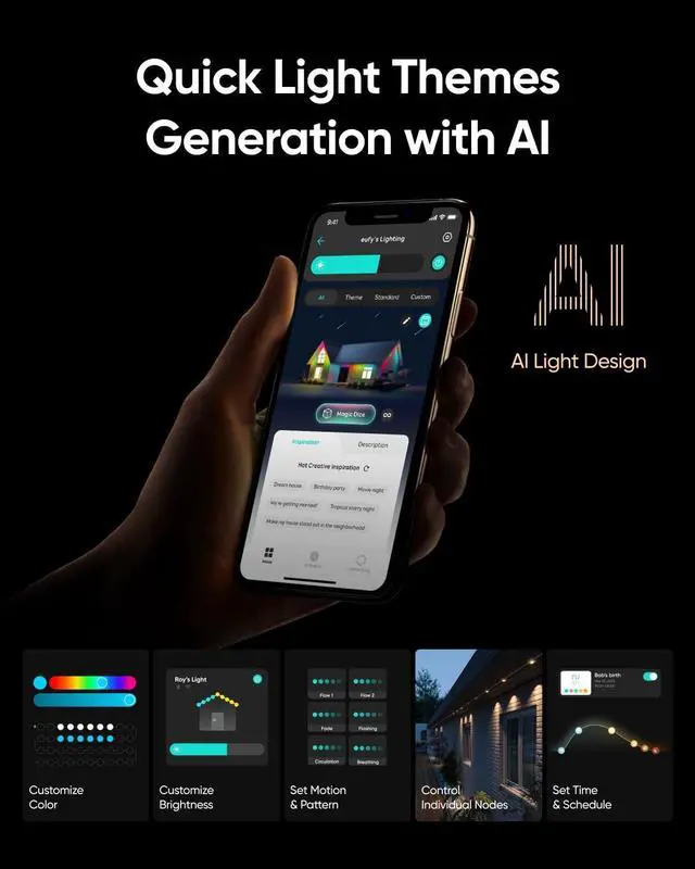 Alt view image 4 of 7 - eufy Permanent Outdoor Lights E120, 100ft with 60 Dual-LED RGB and Warm White Eave Lights, App Control, AI Light Design, Endless Themes for Halloween Décor, Christmas Lights, Links with Cameras