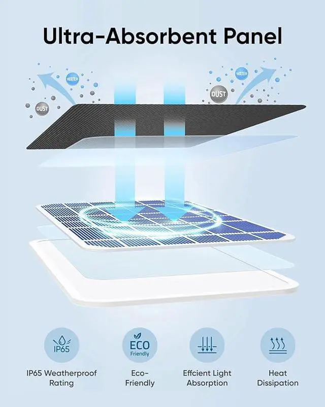 Alt view image 5 of 6 - eufy Security Solar Panel (3W) Compatible with All Models of eufyCam, Continuous Power Supply, IP65 Weatherproof for Outdoor Surveillance and Camera Charging
