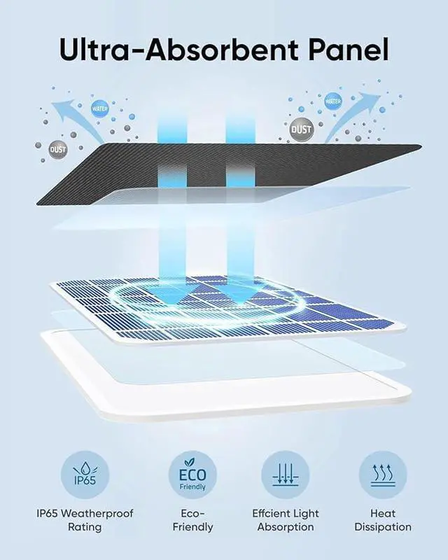 Alt view image 5 of 7 - eufy Security eufyCam 2C Pro add on Security Cameras Wireless Outdoor with Solar Panel 3W, Cameras for Home Security, Requires HomeBase 2, 2K Resolution, 180-Day Battery Life, IP67 Weatherproof
