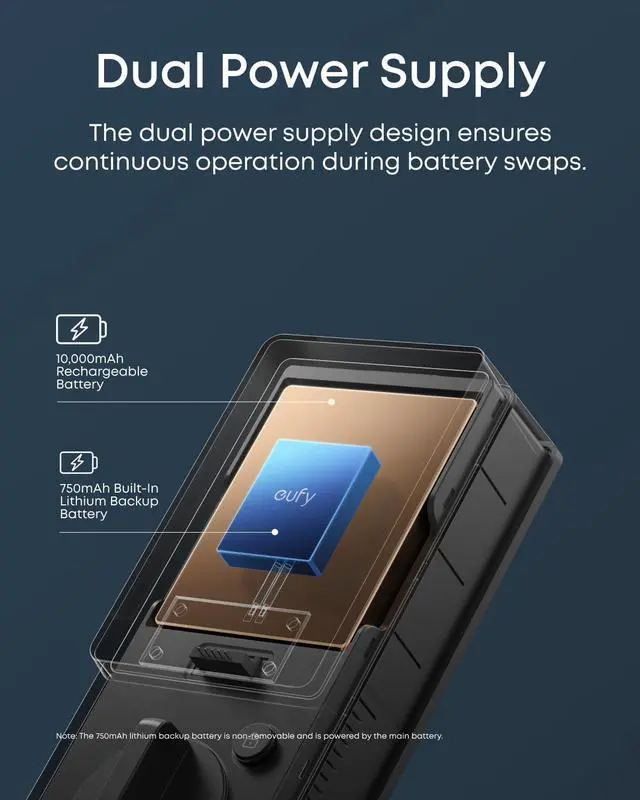 Alt view image 6 of 6 - eufy FamiLock E34 Smart Lock with Palm Vein Recognition - Keyless Entry Door Lock for Front Door, Wi-Fi Keypad Deadbolt, ANSI/BHMA Grade 1, Auto Lock, Voice Control, IP65 Waterproof, No Monthly Fee