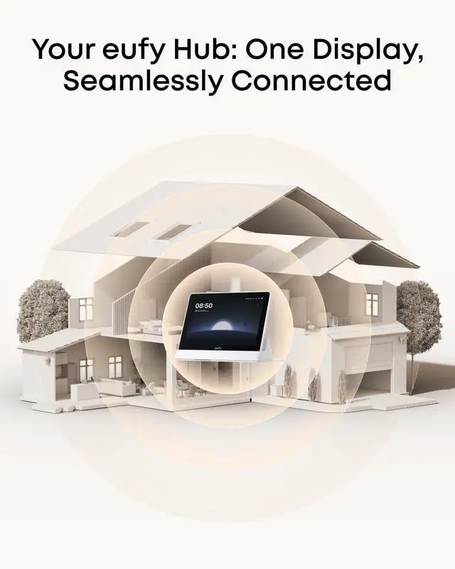 Alt view image 6 of 6 - eufy Security eufy Smart Display E10, Smart Home Hub, 8" Control Panel, Compatible Devices, Four Views on One Screen, Instant Door Alerts, Daily Event Reports, One Tap Control