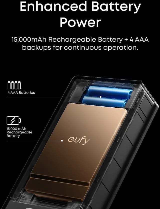 Alt view image 5 of 7 - eufy FamiLock S3 Max Smart Lock with Palm Vein Recognition - Keyless Entry Door Lock for Front Door, 3-in-1 Wi-Fi Keypad Deadbolt+ 2K HDR Camera+ Doorbell, ANSI/BHMA Grade 1, Rear Lock Video Screen