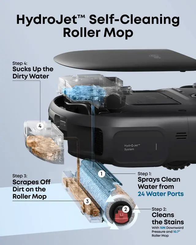 Alt view image 3 of 7 - eufy Robot Vacuum Omni C28 and Dust bags, 15,000 Pa Suction,HydroJet Self Clean Roller Mop,Zero-Tangle for Pet Hair, Auto Mop Washing&Drying, Self-Emptying&Refilling