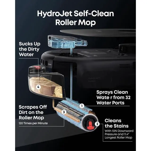 Alt view image 5 of 7 - Restored eufy E25 Robot Vacuum and Mop Combo, 20,000 Pa Suction, HydroJet Self-Clean Roller Mop, All-in-One Station, Extendable Side Brush, Zero-Tangle for Pet Hair, AI Obstacle Avoidance