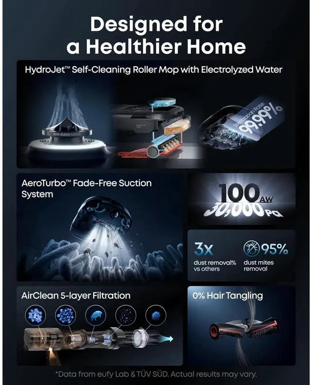 Alt view image 5 of 7 - eufy Robot Vacuum Omni S2 + Accessory Kit,99.99% Germ Removal, HydroJet 2.0 Always Self-Cleaning Roller Mop, 30,000 Pa Fade-Free Suction, 5-Layer Filtration, 68-Days Self Emptying, Fragrance Diffuse