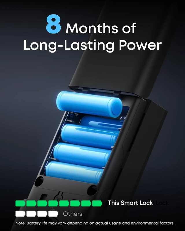 Alt view image 5 of 7 - eufy Security Smart Lock Familock E32, Fingerprint Keyless Entry Door Lock
8 AA Batteries, 8-Month Battery Life, Supports Matter, Apple Home, Google Home, and Alexa, Front Door Smart Lock Deadbolt