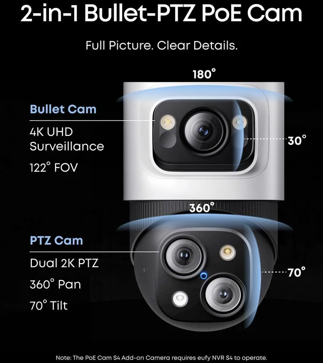 Alt view image 2 of 7 - eufy Security PoE Bullet-PTZ Cam S4, 4K UHD, Add-On Cam
Requires eufy NVR, Triple Lens, 360° Coverage, 8X Hybrid Zoom, AI Tracking, Red & Blue Light, PoE Plug & Play, 24/7 Recording