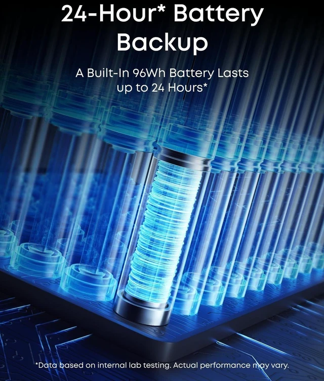 Alt view image 3 of 7 - eufy Security HomeBase Professional S1, 4G LTE&Battery Backup, 16TB Storage
Home Security Center, Local Expandable Storage, Advanced Local AI, Works with the eufy Ecosystem,Supports HDMI Output
