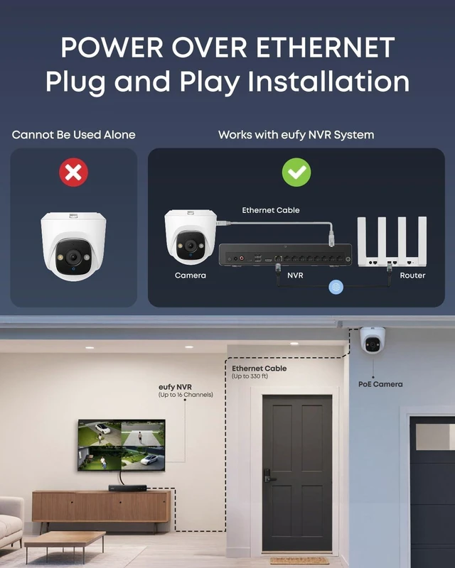 Alt view image 3 of 7 - eufy Security PoE Turret Camera E41, 4K UHD, Add-On Cam
Requires eufy NVR, 24/7 Recording, Human/Vehicle/Pet AI Detection, Red & Blue Strobe, Plug & Play