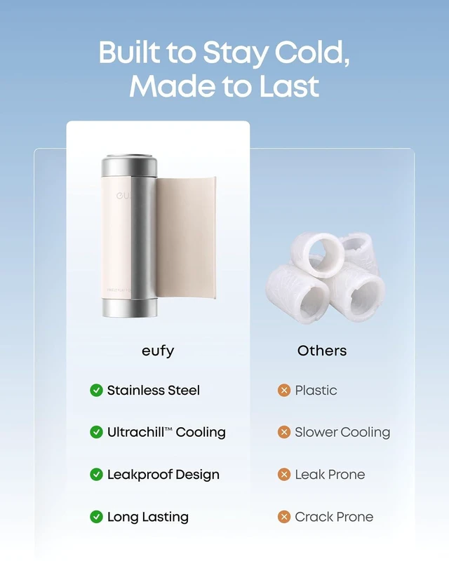 Alt view image 4 of 7 - eufy Portable Milk Cooler E10, 20 oz, Stainless Steel, BPA-Free
24H Preservation, 5 oz / 10 oz Multi-Size Bottle, Perfect for Working or Traveling, FoodGrade Safety, Durable, Easy Cleaning