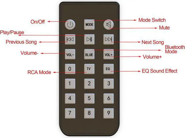 Alt view image 7 of 7 - TakeIt Bluetooth Soundbar Sound Bar for TV PC Bluetooth 5.0 Speaker Music Stereo Subwoofer Home Theater Support TF Card USB