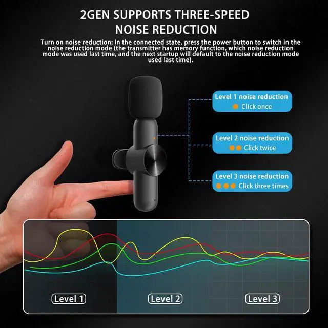 Alt view image 7 of 7 - TakeIt Wireless Lavalier Microphone Wireless Recording Micophones Mini Microphone for Phone iPad, Live Stream, Vlog, Interview, Plug-Play Lapel Microphone with Clip