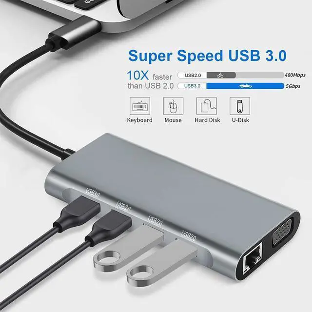 Alt view image 5 of 7 - TakeIt USB C Hub 11 in 1 Adapter Docking Station with 4K HDMI VGA USB3.0 USB2.0 100W PD Charger Audio 3.5mm SD TF Card Reader RJ45 for Type-C Laptop Phone