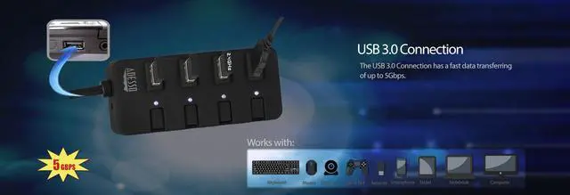 Main image of AUH-3040