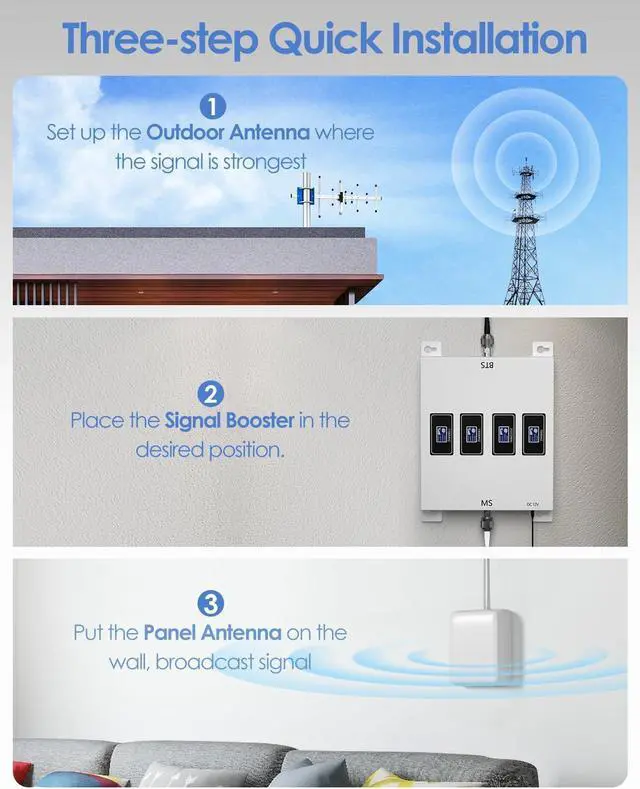 Alt view image 7 of 7 - Cell Phone Signal Booster for Home & Office, 2G 3G 4G LTE 5G Band 12/17/2/4/5 Cell Phone Booster Up to 5,000 sq ft, Cell Booster for Verizon, AT&T, T-Mobile & More | FCC Approved