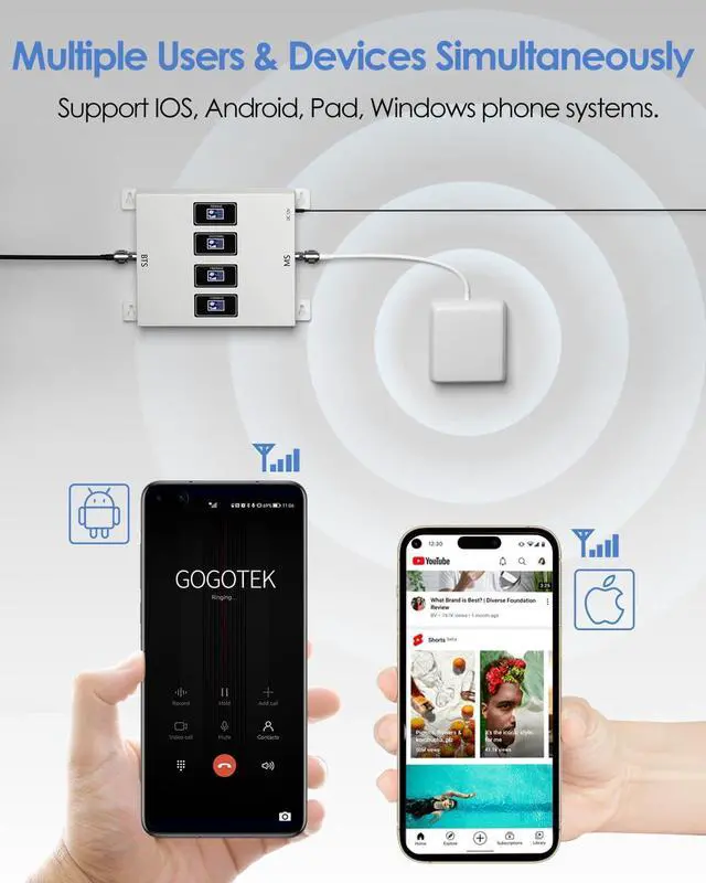 Alt view image 6 of 7 - Cell Phone Signal Booster for Home & Office, 2G 3G 4G LTE 5G Band 12/17/2/4/5 Cell Phone Booster Up to 5,000 sq ft, Cell Booster for Verizon, AT&T, T-Mobile & More | FCC Approved