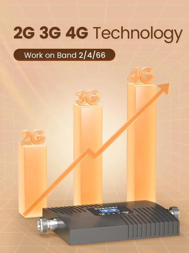 Alt view image 3 of 7 - Cell Phone Booster, 65dB Band 4 Band 5 Band 66 850MHz CDMA 1700/2100MHz AWS Cell Phone Signal Booster Amplifier for Home/Office for Bell Telus Rogers Fido HD Voice & Fast Data