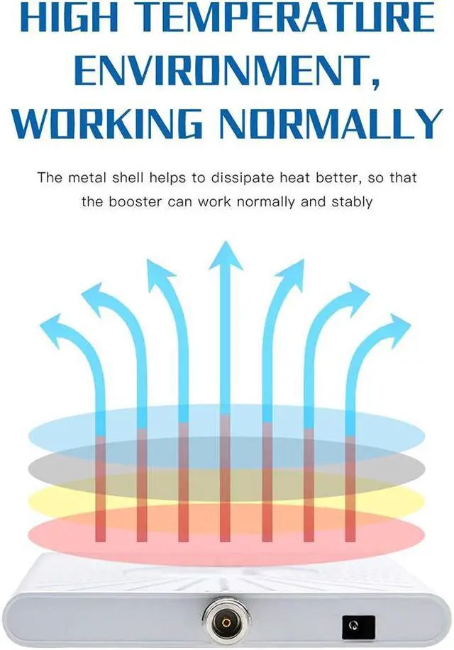 Alt view image 5 of 7 - Lintratek 2G 3G 4G  Band 1/3/8 Cell Phone Signal Booster Tri-Band 900/1800/2100MHz Cellular Signal Amplifier Repeater for Home Office AGC Function